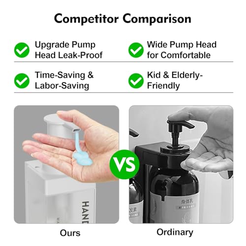 Wall Mounted Lockable Shampoo and Conditioner Dispenser | 17oz Large Pump Head No Drill Refillable ABS Plastic Bottle For Bathroom Shower Commercial Use White 1 Pack - color: White, size: 1