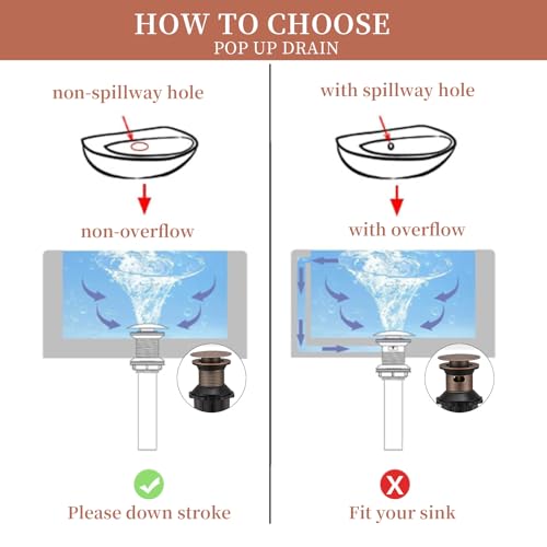 15/8" Bathroom Faucet Vessel Vanity Sink Pop Up Drain Assembly Stopper | Without Overflow Copper Push & Seal by Homevacious - color: Copper, style: Without Overflow