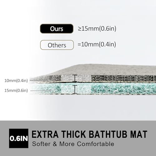 Nonslip Bathtub Mat, Anti Slip Bath Mat 0.6" Extra Thick, Quick Dry Bath Tub Anti Slip Shower Mat, Loofah Non-Slip Bath Mat for Tub Bathroom Pool Kitchen Entryway Home Hotel(Blue 24x27) - color: Blue, size: 27" x 24" (Rectangular)