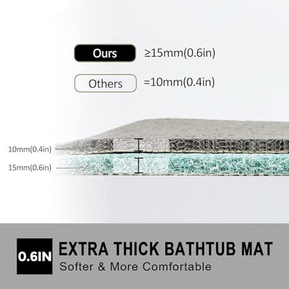 Nonslip Bathtub Mat, Anti Slip Bath Mat 0.6" Extra Thick, Quick Dry Bath Tub Anti Slip Shower Mat, Loofah Non-Slip Bath Mat for Tub Bathroom Pool Kitchen Entryway Home Hotel(Blue 24x27) - color: Blue, size: 27" x 24" (Rectangular)