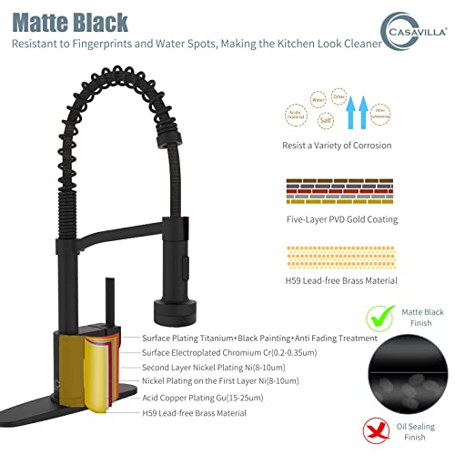 Black Kitchen Faucet with Soap Dispenser, Faucet with Light, Faucet for Camper Farmhouse RV Kitchen Sink, Single Handle Stainless Steel Kitchen Sink Faucets with Pull Down Sprayer - color: A-Matte Black, style: Contemporary