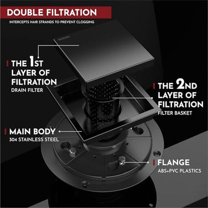 4 Inch Square Shower Drain Black Floor Drain with Flange Reversible 2-in-1 Cover Tile Insert Grate Removable SUS304 Stainless Steel CUPC Certified Matte Black - color: Matte Black, size: 4 Inch