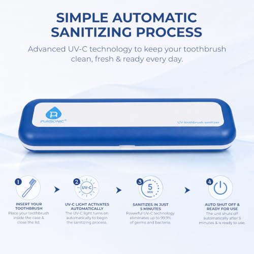 Pursonic Portable UV Toothbrush Sanitizer Case - Travel Toothbrush Sanitizer and Holder - For Electric and Manual Brush Heads with UV Light & Auto Shut Off Timer