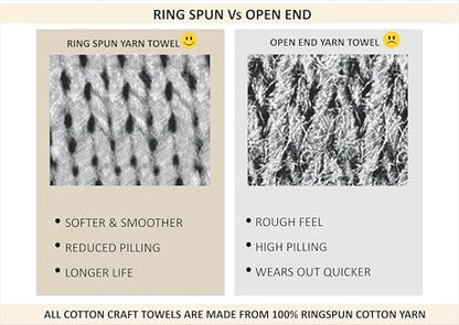COTTON CRAFT Ultra Soft 6 Piece Towel Set - 100% Cotton Towels - Light Blue | Absorbent 580 GSM Quick Dry Everyday Premium Luxurious Bathroom Towels - 2 Large Bath Towels, 2 Hand Towels, 2 Washcloths - color: Light Blue, size: 6 Piece Towel Set
