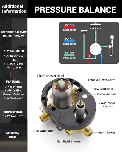 DASAN Antique Dual Shower Head Faucet Set, Dual Rain Shower Head System Complete Double Head Shower Fixture Combo - color: Brushed Nickel