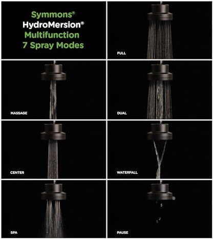 Symmons HydroMersion Contemporary 4 Inch Multifunction High Pressure 7 Mode Round Adjustable Showerhead in Matte Black - color: Matte Black, size: Multifunction