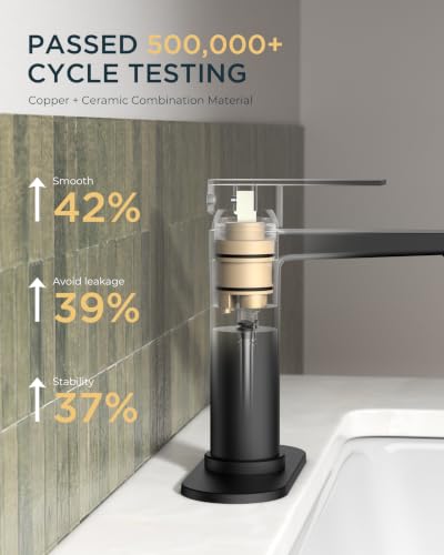 FORIOUS Black Bathroom Faucet 1 Hole, RV Bathroom Sink Faucet Single Hole | Single Hole Bathroom Sink Faucet Matte Black, Single Handle Rv Faucet Bathroom for Sink with Deck Plate and Pop Up Drain - color: Matte Black