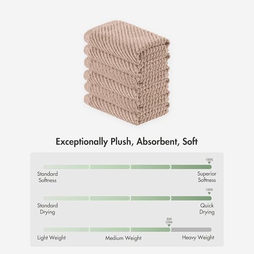 Madison Park 100% Zero Twist Cotton 6 Piece Bathroom Washcloth Set, Beige | 13" x 13" Bath Face Towels, 500 GSM Diagonal Ribbed Wash Cloths, Soft, Quick Dry, Highly Absorbent, Durable, Modern, OEKO TEX - color: Beige, size: 6 Piece Washcloth Towel Set