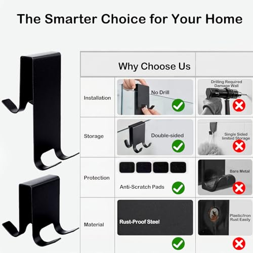 Over The Door Hooks, 2 Pack Heavy Duty Stainless Steel Door Hanger Hooks for Bathroom, Towel Hook for Hanging, Towel Rack Robe Organizer for Towels, Razor Holder, No Drilling, Black
