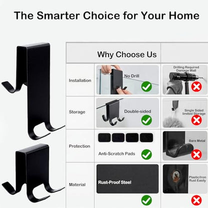 Over The Door Hooks, 2 Pack Heavy Duty Stainless Steel Door Hanger Hooks for Bathroom, Towel Hook for Hanging, Towel Rack Robe Organizer for Towels, Razor Holder, No Drilling, Black