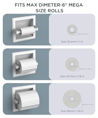FORIOUS Recessed Toilet Paper Holder for Mega Rolls, White | Stainless Steel Tissue Roll Holder Wall Mount for Bathroom Space-Saving Design, in Wall Toilet Paper Dispenser Insert - color: White
