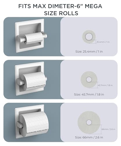 FORIOUS Recessed Toilet Paper Holder for Mega Rolls, White | Stainless Steel Tissue Roll Holder Wall Mount for Bathroom Space-Saving Design, in Wall Toilet Paper Dispenser Insert - color: White