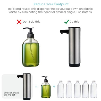 Home Zone Living Foaming Hand Soap Dispenser | Stainless Steel Outer Cover, Refillable Pump for Kitchen and Bathroom Sinks, Silver - color: Silver