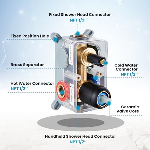 gotonovo Shower Faucet Set with Rough-in Valve Trim Kit,Matte Black | 10 Inch Round Rain Showerhead with Handheld Spray,Bathroom Wall Mount Shower System Complete Combo,2-in-1 Diverter,All Metal - color: Black