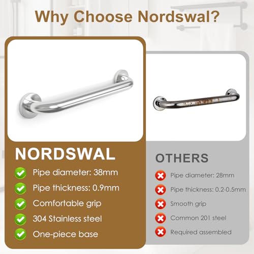 Grab Bar Bundle for Commercial Residential Restrooms - ADA Compliance - 304 Silver Stainless Steel -1.5" Diameter - 18", 36", 42" - Pack of 3 - color: Silver