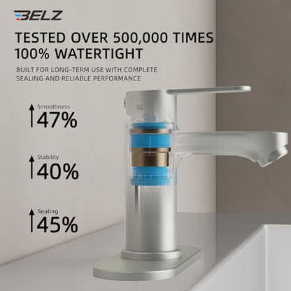 BELZ Nickel Bathroom Faucet, Lead-Free for 1 or 3 Hole 4" Vanity Sink | NSF372 Compliant,Anti-peeling PVD Finish,Includes Pop-up Drain & Hoses,Single Handle Modern Design, Easy DIY Install - color: Brushed Nickel