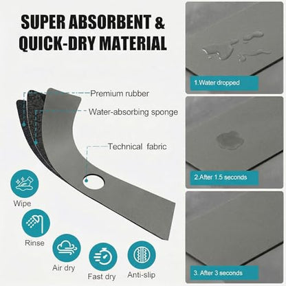 Cuttable Kitchen Sink Faucet Mat: 33" Lx5.5 W Splash Guard with Center Hole | Non-slip Fabric Rubber Mat, Cut to Fit 2,3,4 Holes Irregular Large Double bowl Sink with Soap Dispenser Air Gap - size: 33" Lx5.5 W