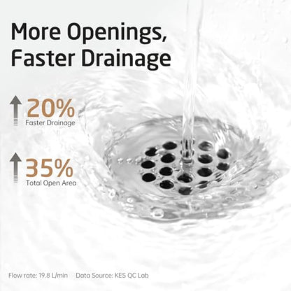 KES Faster Drainage Bathroom Sink Drain Without Overflow, Anti-Clog | Open Grid Design, Brushed Nickel Vessel & Vanity Drain Strainer, Stainless Steel & Brass, S2021D-BN - color: Brushed Nickel