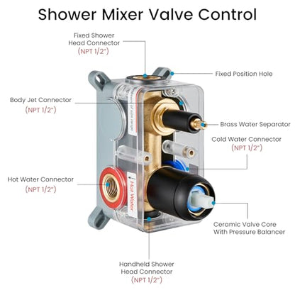 gotonovo Rainfall Shower System with Full Body Jets 4pcs Matte Black | 12’’ Rainfall Shower Head with Handheld Spray Combo,Wall Mount,Rough-in Valve and Trim Kit,Brass Body Message Jets,All Metal - color: Black