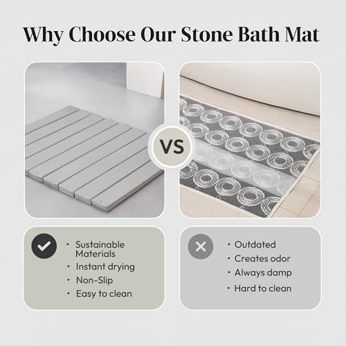 Foldable Stone Bath Mat for Bathroom, Diatomaceous Earth, 24" x 16", 1 Pack | Absorbs Water in Seconds, Easy & Compact Storage, For Bathrooms, Kitchens, Pet Areas, Includes Safety Mat & Sanding Tool - style: Roll-up/Foldable