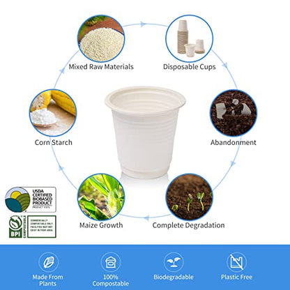 Compostable Disposable 3oz Bathroom Cups 100P Mouthwash Eco Friendly Plastic Paper Cups Biodegradable Bath Rinse Medicine Urine, Replace Mini Small Bathroom Cup 3 oz Paper Plastic Cup - size: ECO(100 pack)