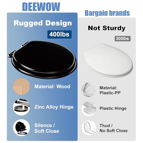 Round Black Slow Close Toilet Seat, Heavy Duty Wood Toilet Seat with Baked Enamel Finish, Support 400 bls, Toilet Lid with Soft Close Zinc Alloy Hinges, Grip-Tight Bumpers, Easy Clean, Quick-Assembly - color: Black, size: Round Slow Close