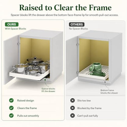 Fokyfok Pull out Cabinet Organizer,Expandable No Drill,Heavy Duty,Kitchen | 11"-16"W x 25"-32"D,3 Rails,Pull out Drawer,Cabinet Drawer Slide out,Roll out Shelves,Pantry,Bathroom,Adhesive,Adjustable,1PC - size: 11"-17"W X 25"-32"D