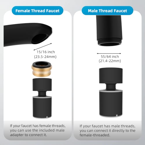 Hibbent cUPC Certified 2-function 360° Swivel Sink Aerator, Matte Black | NSF/ANSI/CAN 61 Certified High Flow Faucet Extender with Metal Adapter for Kitchen & Bathroom, 55/64” Female Thread - color: Matte Black