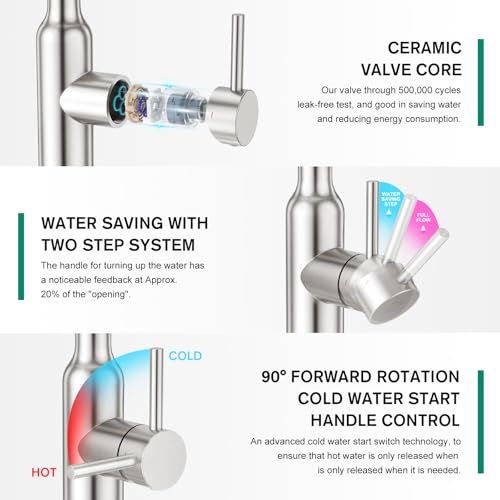 CREA Brushed Nickel Kitchen Faucets with Pull Down Sprayer, Faucets for Kitchen Sink, Small High Arc RV Stainless Steel Single Handle Pull Out Kitchen Sink Faucets, Brushed - color: Brushed, style: standard