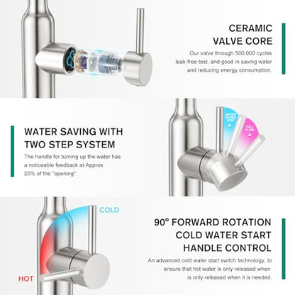 CREA Brushed Nickel Kitchen Faucets with Pull Down Sprayer, Faucets for Kitchen Sink, Small High Arc RV Stainless Steel Single Handle Pull Out Kitchen Sink Faucets, Brushed - color: Brushed, style: standard