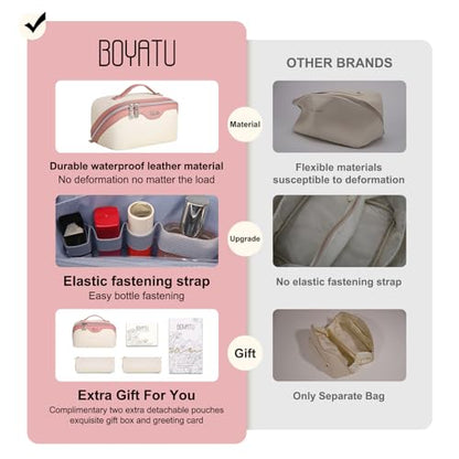 BOYATU Travel Makeup Bag Organizer Cosmetic Bag: 3 Pcs Set Make up Bags for Women with Handle - Waterproof Vegan Leather Toiletry Bags Travel Essentials Pouch with Compartments (A-08-White) - color: 02-D-White