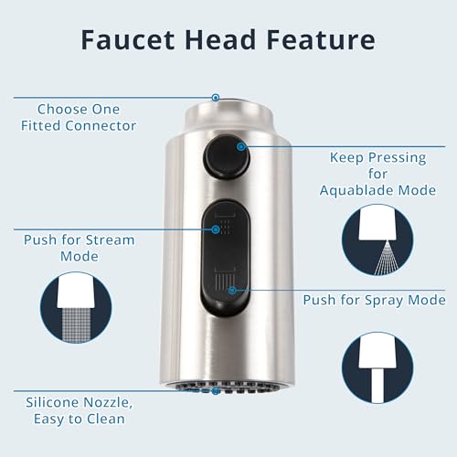Pull Down Kitchen Faucet Head Replacement Brushed Nickel, 3 Function Kitchen Faucet Head High Pressure Sink Sprayer Replacement with 9 Adapters, American Standard - color: Brushed Nickel