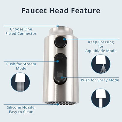 Pull Down Kitchen Faucet Head Replacement Brushed Nickel, 3 Function Kitchen Faucet Head High Pressure Sink Sprayer Replacement with 9 Adapters, American Standard - color: Brushed Nickel