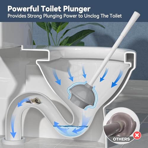TRENTI Toilet Plunger with Holder, Plunger with Holder for 5.3-inch Toilet Drain, Plungers for Bathroom with Holder, Toilet Plunger Heavy Duty (1, White) - color: White