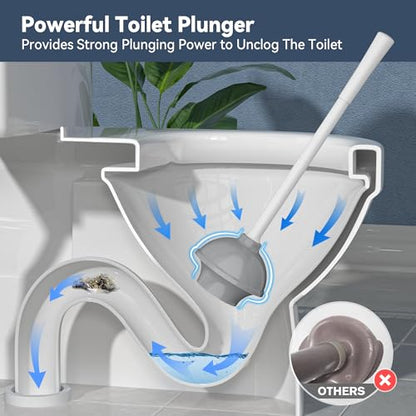 TRENTI Toilet Plunger with Holder, Plunger with Holder for 5.3-inch Toilet Drain, Plungers for Bathroom with Holder, Toilet Plunger Heavy Duty (1, White) - color: White