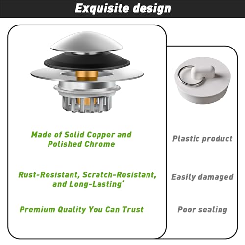 Bathtub Drain Stopper, Pop-Up Tub Drain Hair Catcher, Universal Bath Tub Drain Plug & Cover for 1.45-1.8 Inch Drain Holes, Replaces Lift & Turn, Tip Toe, or Trip Lever, Silver Finish (1)