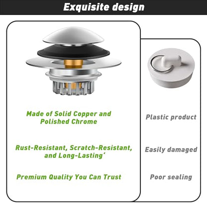 Bathtub Drain Stopper, Pop-Up Tub Drain Hair Catcher, Universal Bath Tub Drain Plug & Cover for 1.45-1.8 Inch Drain Holes, Replaces Lift & Turn, Tip Toe, or Trip Lever, Silver Finish (1)
