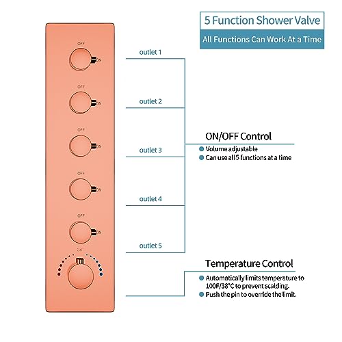16 X 24 Inch Shower System Faucet Set For Bathroom Full Body Shower System Ceiling Atomizing Waterfall Rainfall Combo With Handheld Shower Spa Body Jet Can Use All Functions At Once Rose Gold - color: Rose Gold