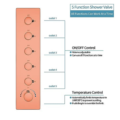 16 X 24 Inch Shower System Faucet Set For Bathroom Full Body Shower System Ceiling Atomizing Waterfall Rainfall Combo With Handheld Shower Spa Body Jet Can Use All Functions At Once Rose Gold - color: Rose Gold