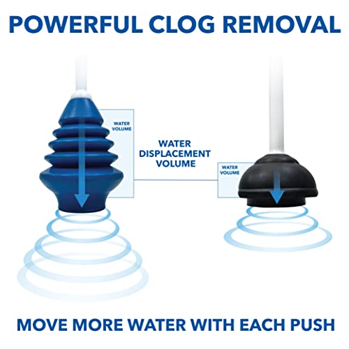 Unger EZ Plunger with No-Drip Carrying Caddy, Tight Seal Toilet Bowl Tool with Portable Holder, Discreet Bathroom Cleaning Supplies, Declogger with Cover, Accordion Shape for Less Splash Back - style: EZ Plunger