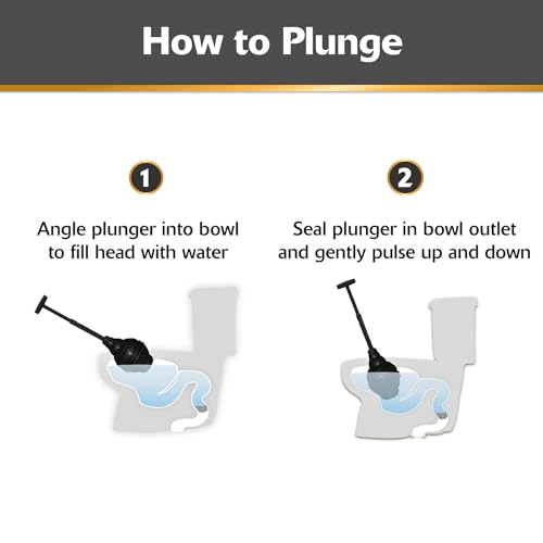 Korky Black BeehiveMAX Hideaway Heavy Duty Toilet Plunger with Holder in Black - color: Black