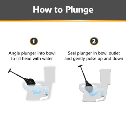 Korky Black BeehiveMAX Hideaway Heavy Duty Toilet Plunger with Holder in Black - color: Black