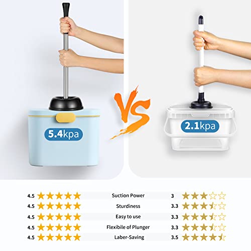 HAMITOR Toilet Plunger Bowl Brush Set: Hideaway Heavy Duty Toilet Plunger Scrubber Cleaner Holder Combo for Bathroom with Covered Caddy Hidden Elongated Discreet Apartment Plunger Brush Accessories