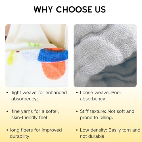 MALOMME Muslin Baby Washcloth 8 Pack - Soft & Absorbent Washcloth 6 Layer Natural Cotton Wash Cloths for Newborn Infant Toddler 10”x10” Large Gentle Face Towel for Sensitive Skin - Multi Pattens