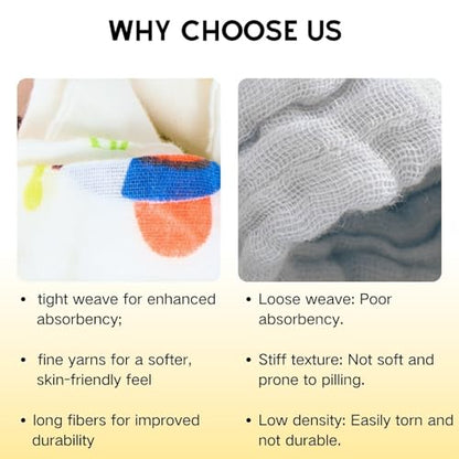 MALOMME Muslin Baby Washcloth 8 Pack - Soft & Absorbent Washcloth 6 Layer Natural Cotton Wash Cloths for Newborn Infant Toddler 10”x10” Large Gentle Face Towel for Sensitive Skin - Multi Pattens