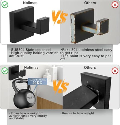 Nolimas Towel Hook Stainless Steel Bathroom Rustproof Clothes Towel Coat Hook Wall Mounted Square Toilet Kitchen, Heavy Duty Door Hanger, 1 Pack, Matte Black - color: Matte Black, size: 1 Pack
