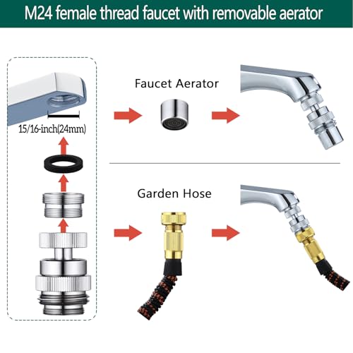 Sink Faucet Adapter Kit Swivel Aerator Adapter to Connect Garden Hose,Multi-Thread Garden Hose Adapter for Bathroom/Kitchen,3/4" GHT thread，1 pcs - color: B-Faucet adapter