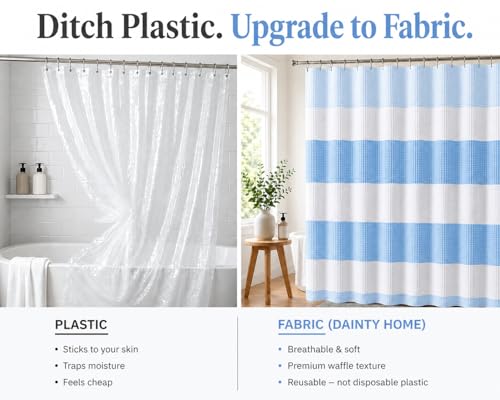Dainty Home Ombre Waffle Weave Shower Curtain 70 x 72 Blue Textured Fabric Shower Curtain, Hotel Style Waffle Weave Bathroom Curtain, Water Resistant Polyester Ombre Shower Curtain - color: Aqua Blue