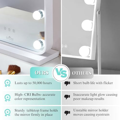 LUXFURNI Vanity Mirror with Lights, 24.5" Arched Hollywood Makeup Mirror | 12 LED Lights, 3 Color Modes, Touch Memory Control, Arched Frame No‑Bend Full‑Face View, HD Anti‑Glare Rust‑Resistant Glass