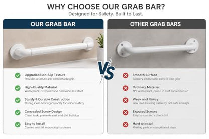 60cm Anti-Slip Bathroom Grab Bar 2 Pack, Stainless Steel Safety Shower Handrail with Non-Slip Textured Grip, Wall Mount Toilet Balance Support Rail for Elderly Seniors Disabled, White